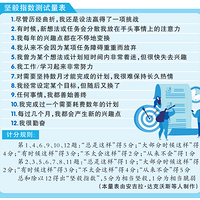 �����Ӽ����������������ż�����ѧ��6����