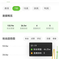 ���������·���������ֱ��������29��Ԫ��ȫ�����Ȼ��ͯҽԺ