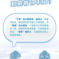 ���쿪ʼ���㽭���д󵽱�ѩ����ǿʱ���Ѷ�