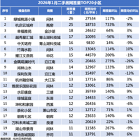 ���������ǣ�����ĸ�̡��ɺ�����6987�׶��ַ���ȼ����¥��