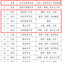 ����ţ�޻������ˣ�������6��ţУ���¿������У�