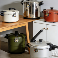 ����û�뵽����ѹ����������ʲô�����Σ�������ߣ���ǰ�ؿ���