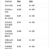 �ҵ������ϳ��ˡ�һ�鲻���ʵ��⡱���������Ǳ�׼��������
