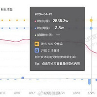������ѡ�ɼ۴����������������������ְ���������Ӧ