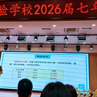 ����������ѧУ2026�ɼ���̫���ۣ�