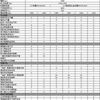 ��λ��³�ȵ��ֵܽ��ü�׼��������������