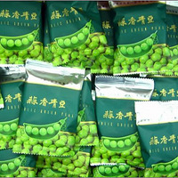 ����������ǵ���ʳ����ɹɹ��