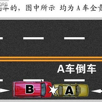  ��ʻԱ�ؿ�--��ͨ�¹ʿ��ٴ���ͼ��(3)[ת��]!!!