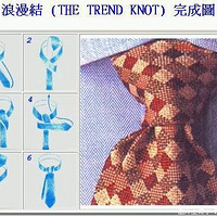 �ǳ�ʵ�ã��������ת��