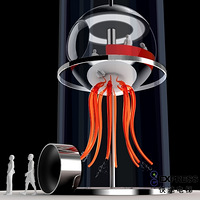 ���������Ʒ���ͣ�