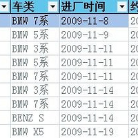 ����ά����ҵ�����ݿ��������������޹�˾