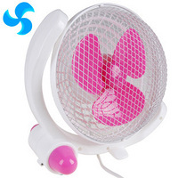 ���۴�����ȣ�װ��������棨��ת��