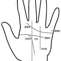 �Լ������ࡪ����Ů����ͼ��ȫ��