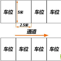 [ת��]��ʵ�õ�ͣ����λС���ɣ��׸�����һ���Ĳ��񡭡�