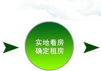 杭州租房必看 教你如何租到便宜好房