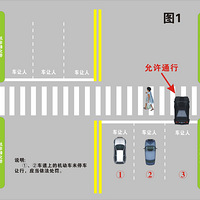 ������������ͨ�����к��ʱδͣ�����С���Υ��ͼʾ������ע��