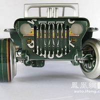 ����������̫�в���