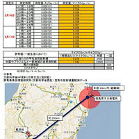 ������ѧ���ֳ�ֱ���ձ����𣨳���׷�٣�