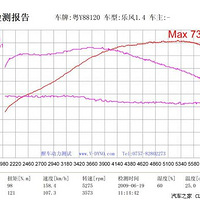 ���������ַ��T�󡣡���