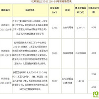Ԥ棺75ƹŶ8.79Ķլ