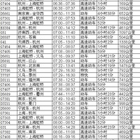 ���ݻ𳵰�β�ѯ��������β�ѯ�Լ�������·