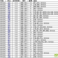 ����������վʱ�̱�