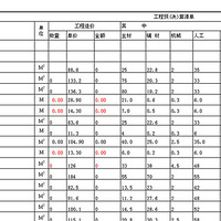 װ޹˾Ԥˮж?