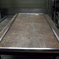 �����ŵ��������ڲ�����