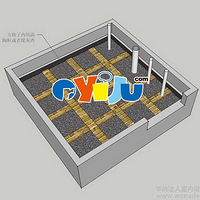 װ֮³ʽʩ׼