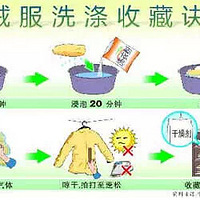 ԭϴ޷ô򵥣ôû㷢ƪӣ