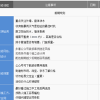 30װʦ飬ϸװ֪ʶûװ޵