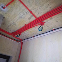 ˮ������