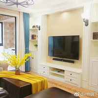 ҵ�����ı�ҵ������