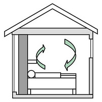 Ҿͼƭ㣬 5 ֲÿɱѧ