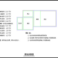 2018��34������װ�޹�˾��ս���ܾ���ϸ���ģ��ǳ�����--�ѵ�����