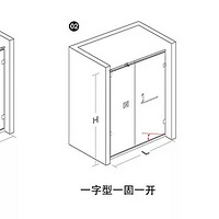 ������С���ѵģ�ѡ����ԡ��Ҫע���⼸��