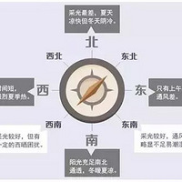 ��Ϊʲôһ��Ҫ���ϵģ������Ż��ǿ�ѧ������ר����ô˵