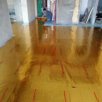 ������Ƽ�һ����ů