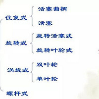 ����յ��յ�����ǳ��֮ѹ����ԭ��