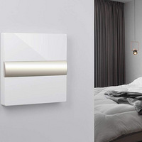 ����Ʒ������ȫ�µ������ܿ��أ������������ܼҾ�