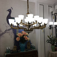 ���ϵ��  ����λװ�޵�С���ο�