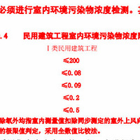 ·װ޼ȩ⣬㳣õ4ִȩʽ