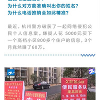 ���򷿾ͽӵ��绰����Ҫ��Ҫװ�ޣ����˿����3����׬60��