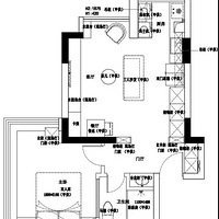 һ����ǽ�ġ��������֡�������ȼ�ı�ŷ��ҵ��