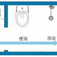 6O䣬װȻ´ԡף