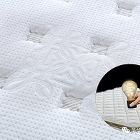 Ӣ׸߶ͼҾߣΪ߿Ҹϰ