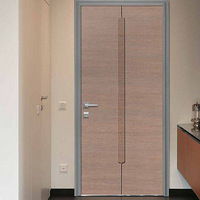 ALIAS BLINDATE һĵʽŴ