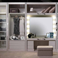 GCCOLOMBOȫλʵļҾӻ