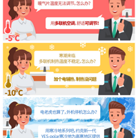 ߣǿϮԼ˺زƷYES-Polar