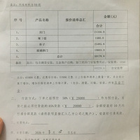 Ȱָϡӵһ帻Ҿߣ7˻δ깤